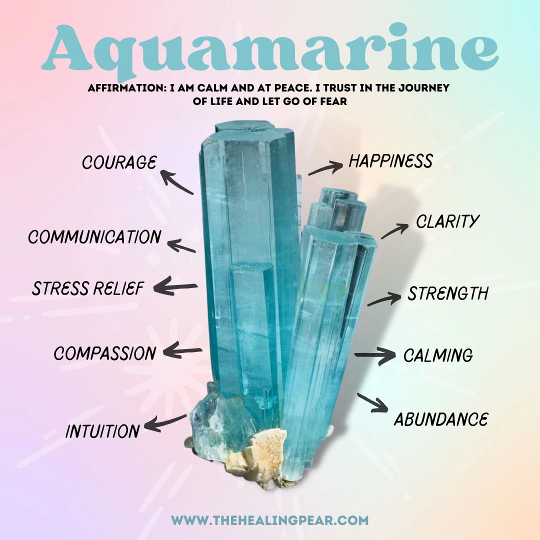 Aquamarine Gemstone Properties and Meaning